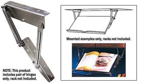 swing down hinges.